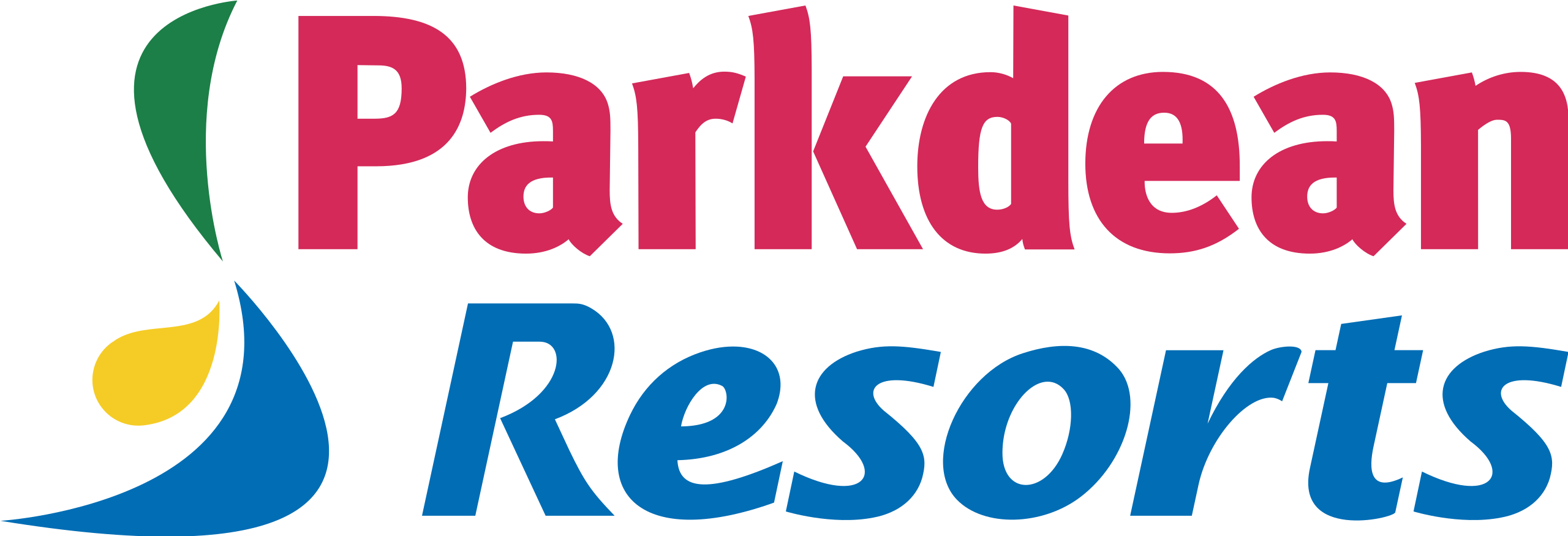 Parkdean Resorts